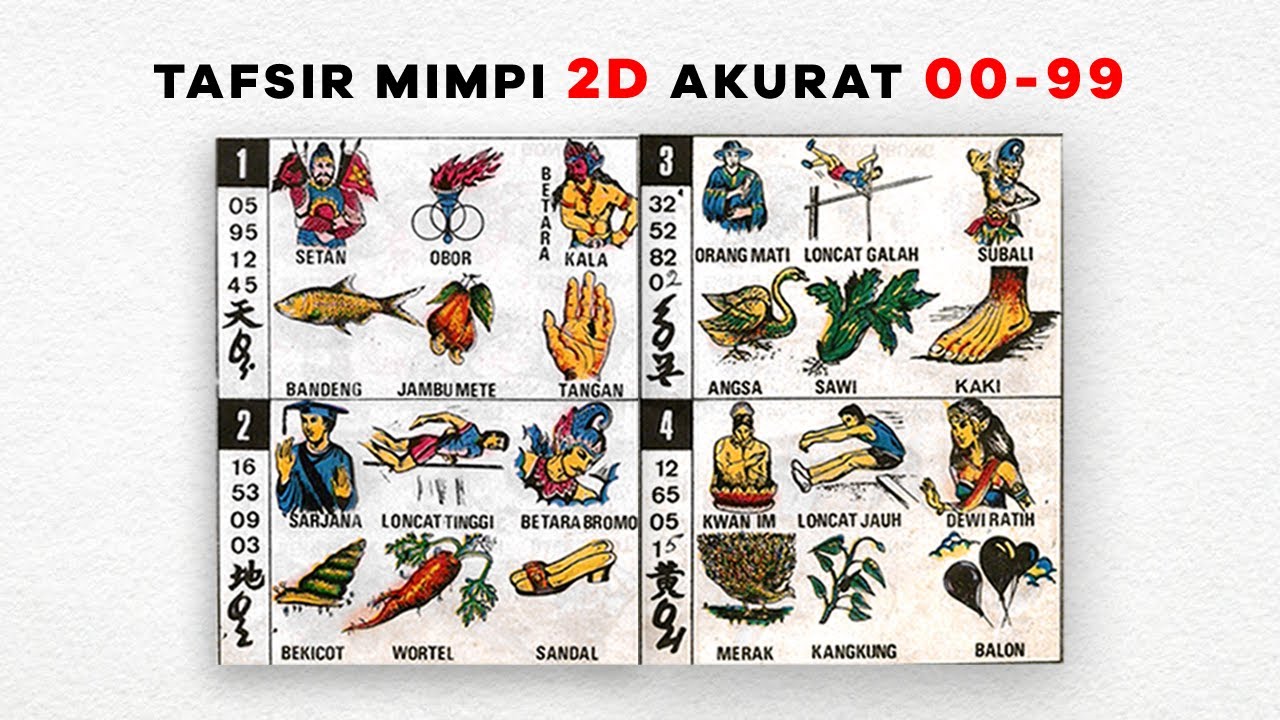 Buku mimpi 2d bergambar lebih lengkap