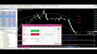 60 seconds strategy - 80% winning trades