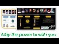 May the Power BI with you - Demo of Star Wars Infographic