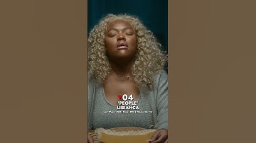 Thumbnail of Top 10 Songs Of The Week - April 29, 2023 (UK Singles Chart)