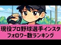 現役プロ野球選手のインスタフォロワー数ランキング