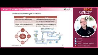 Scrum and Agile (Part 2) - Key Differences Between the Principles, Roles, Practices and Techniques