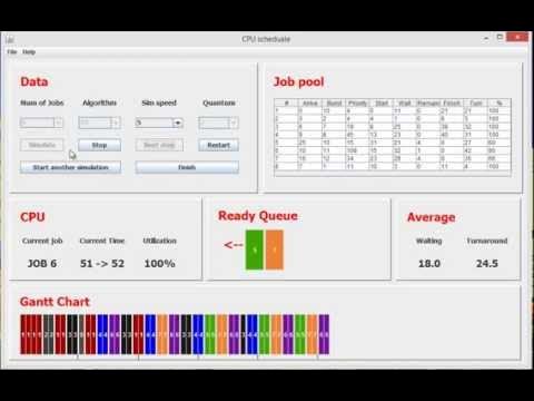 CPU Scheduling Algorithms - YouTube
