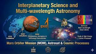 25.7: Interplanetary Science and Multi-wavelength Astronomy 