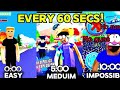 I Added a New Rule Every 60 Seconds… Dude Theft Wars Became Impossible! | Dude Theft wars #gaming
