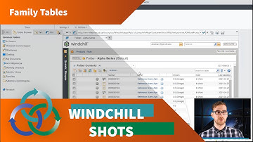 Creo Parametric Family Tables and Windchill