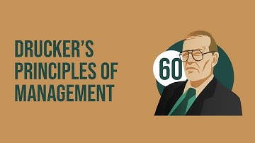 4 Essential Principles Of Management by Peter Drucker | Insights From The Essential Drucker