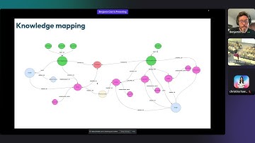 Decentralized Knowledge Graphs P3 KGC 2023
