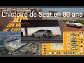 ÉVOLUTION : Seat 1950-2030 80 Ans D&#39;Expérience Espagnol