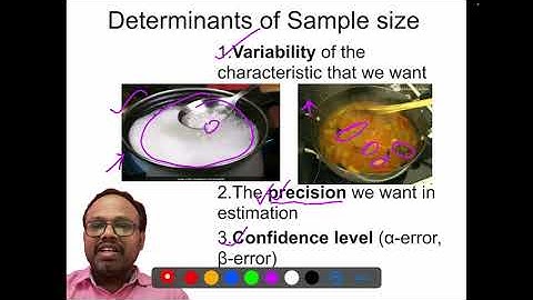 Sample Size Determination - Steps, Formula, Online calculators explained!! #research #samplesize