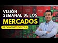 Visión Semanal de los Mercados