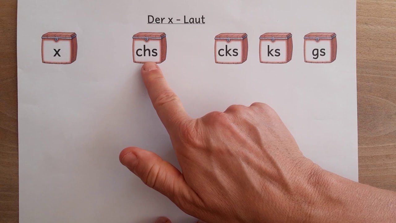 Wörter mit x-Laut - YouTube