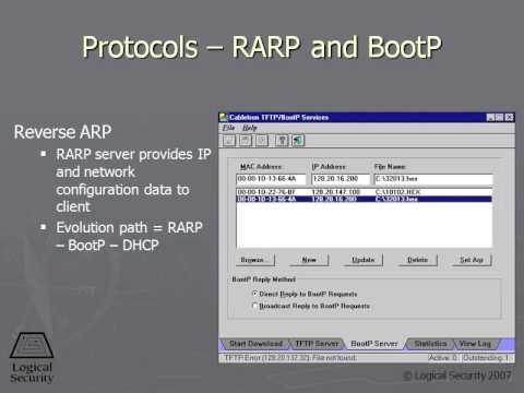 526 Protocols GÇö RARP and BootP - YouTube