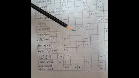 std-2 kallol ch 10 kam karie kalak kalak part 7