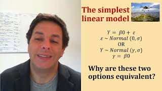 Celebrity Explainer: Linear Models. Estimation Net Worth