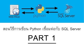 สอนการเขียน Python เชื่อมต่อกับ SQL Server - PART 1