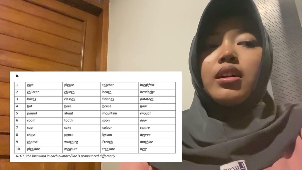 UAS PRONUNCIATION AND PHONETICS 2025 YouTube Maxresdefault