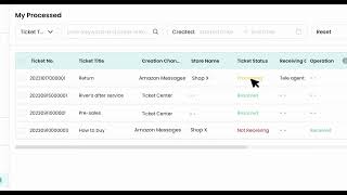 E-commerce Platform Services