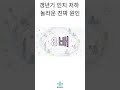 갱년기 인지 저하 놀라운 진짜 원인