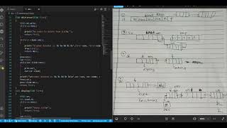 BCS304 DSA Lab Program 7 – 3rd Sem CSE Singly Linked List of Student Data
