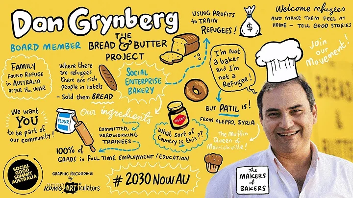 DAN GRYNBERG /  Board Member  BREAD AND BUTTER PRO...