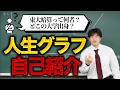東大暗算って、いったい何者？人生の学力グラフと自己紹介！