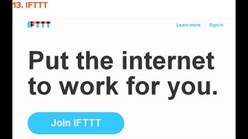 Must Have WordPress Plugins for Business Websites in 2017