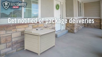 BenchSentry by Genie