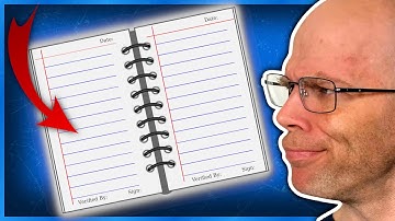 KDP Low Content Books: How To Make Journal Interiors