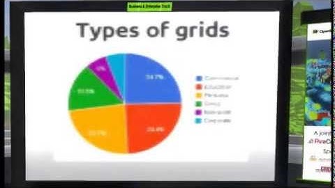 OSCC13 - OpenSim Growth from 2009 to Today