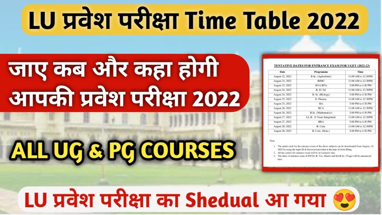 phd entrance exam 2022 lucknow university