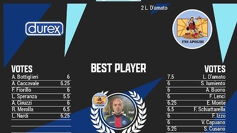 🏟️Durex - Apolidi | OldStyle League C8 37edizione | Quarti di finale ritorno
