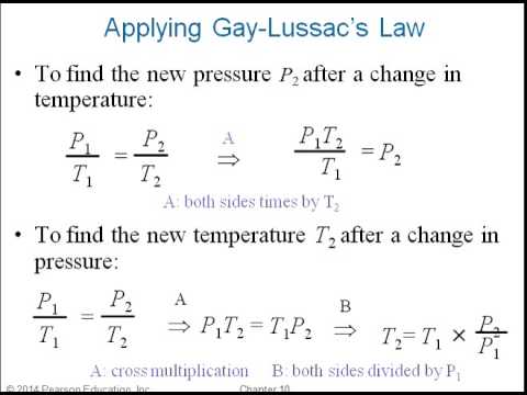 Video: Forskjellen Mellom Gay-Lussac Law Og Pascal Principle