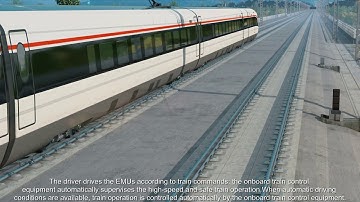 CTCS 3 Train Control System