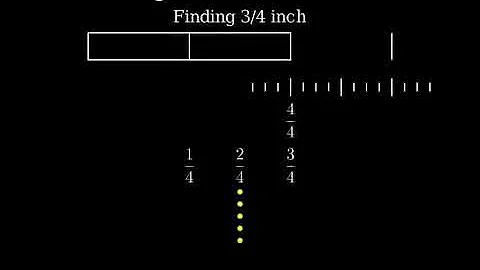 How to Find 3/4 on a Ruler or Tape Measure