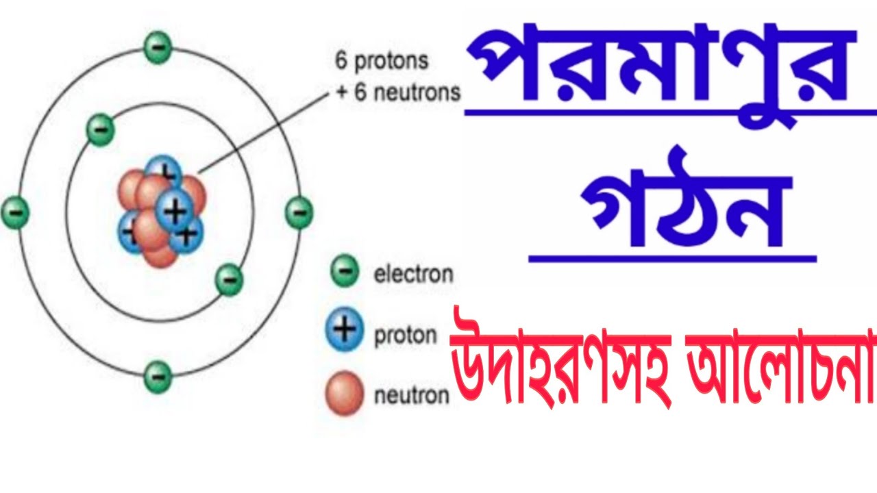 Structure Of Atom Class 9 General Science YouTube structure-of-atom-class-9-general-science-youtube