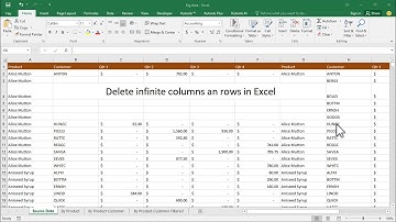 How to Delete infinite columns an rows in Excel
