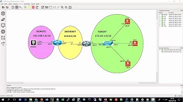 Cisco Unicast Reverse Path Forwarding (uRPF) prevents spoofed unicast packets