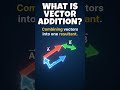 What Is Vector Addition in Physics? Definition, Rules, Formula &amp; Easy Examples Explained!
