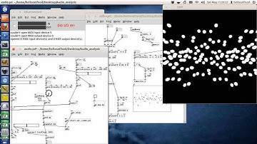 Visualising audio signals in Pure Data (with aduio)