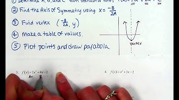 Unit 5 Day 1 Video Notes