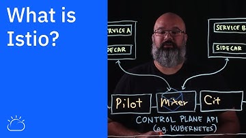 What is Istio?