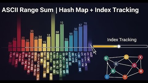 ASCII Range Sum | Hash Map + Index Tracking | GFG POTD | C++ Solution Explained