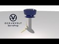 Oceanvolt Servoprop Introduction