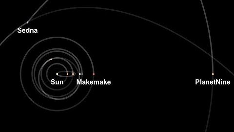 New Complete Solar system pack SFS