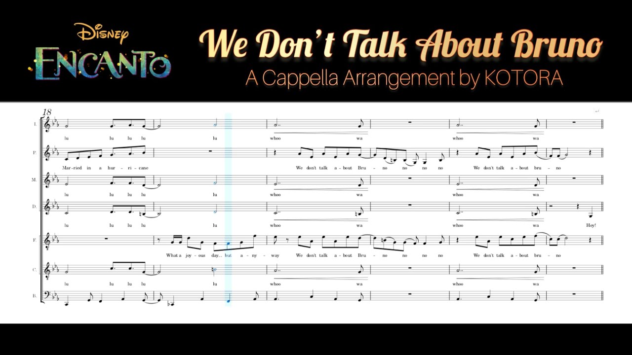 お好きな楽譜耳コピ作成します。 オーダー 採譜 耳コピでアカペラ楽曲の楽譜を採譜します 5パートまで基本料金