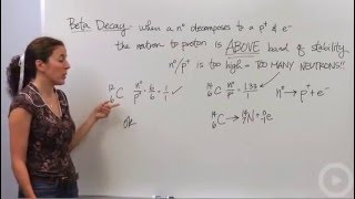 Beta Decay