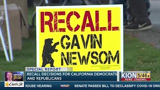 SPECIAL REPORT: Should California Democrats run a recall candidate? Too many GOP candidates?