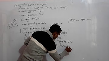 Psychology अधिगम Part 2