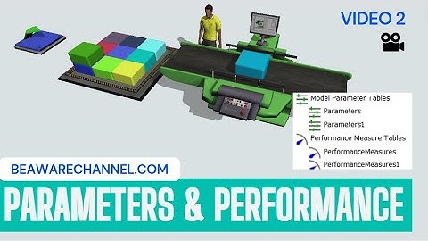 How To Use Parameters and Performance Measures In Flexsim Simulation | Flexsim Tutorial Experimenter